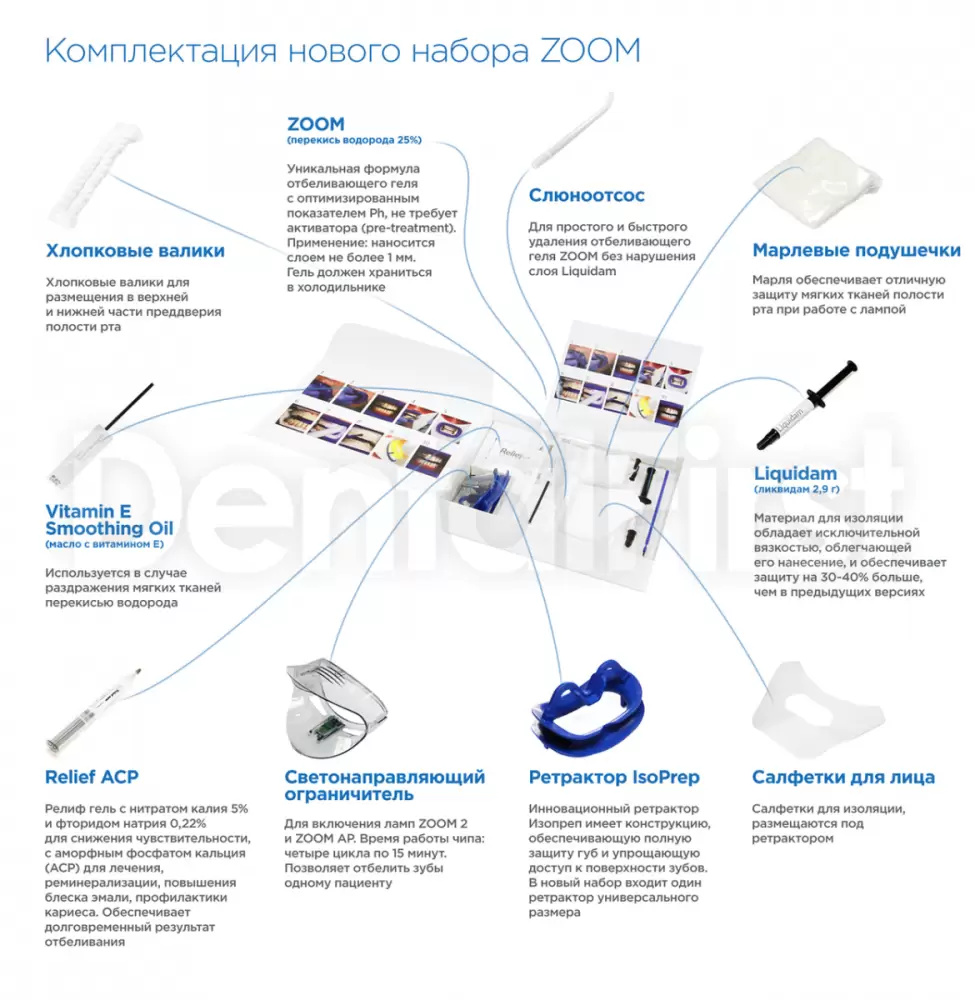 Набор двойной ZOOM 4 Kit 6% | Купить стоматологические товары недорого в  интернет-магазине Dental First