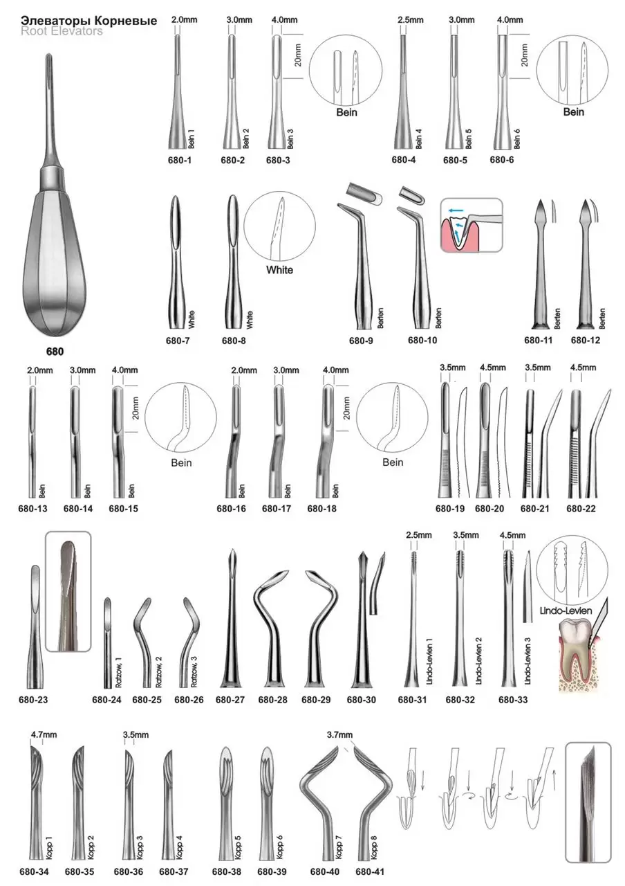 Инструменты стоматологические щипцы bor 2